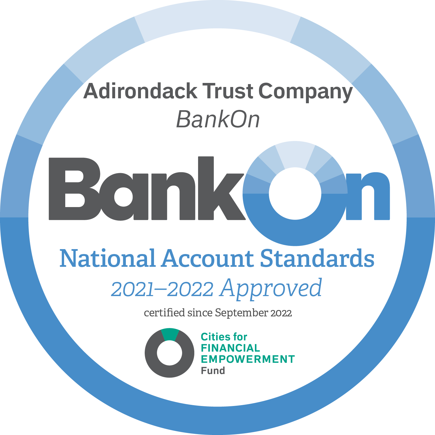 BankOn National Account Standards