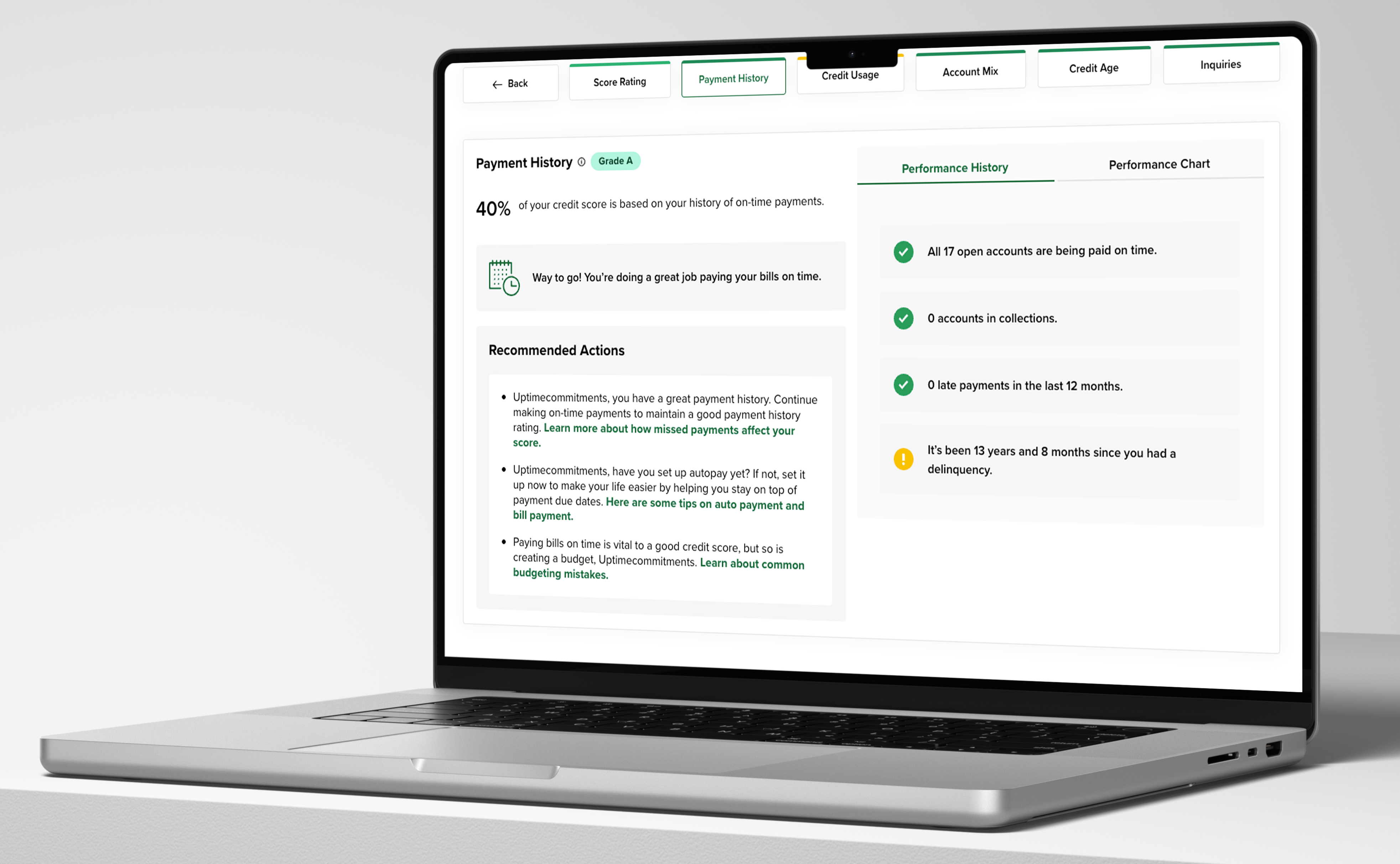Score Analysis & Insights